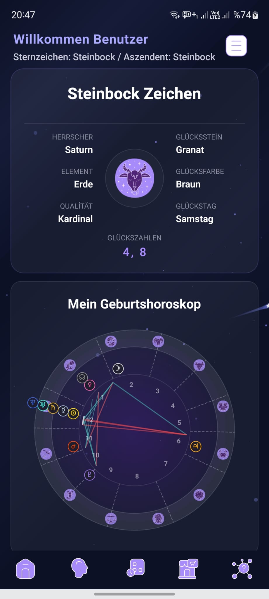 Geburtshoroskop