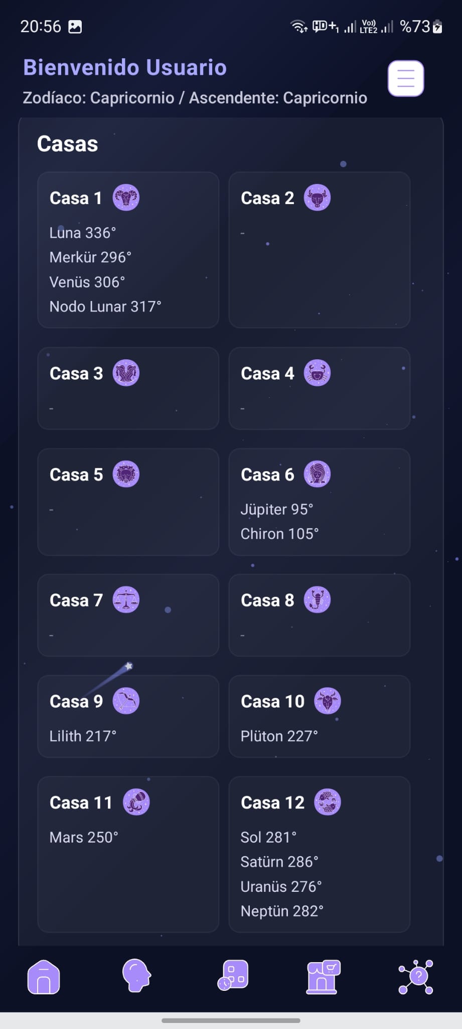 Análisis de Casas