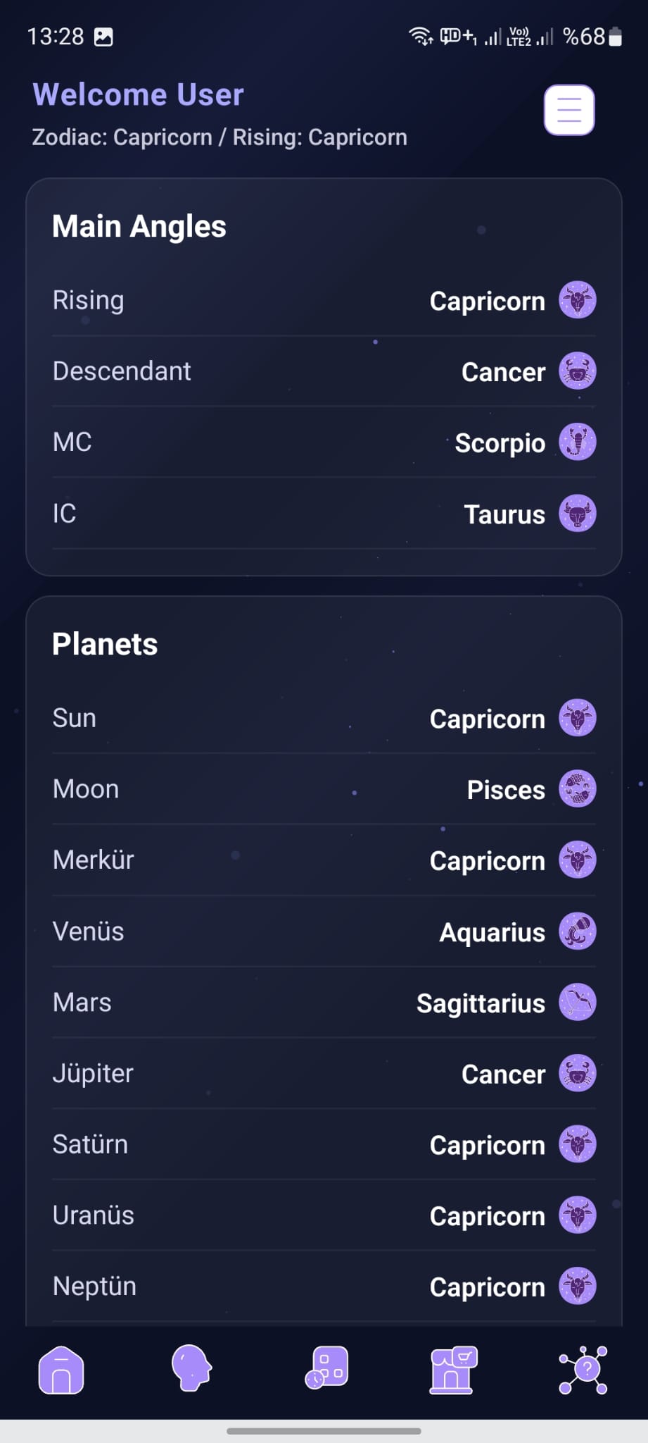 Planet Aspects
