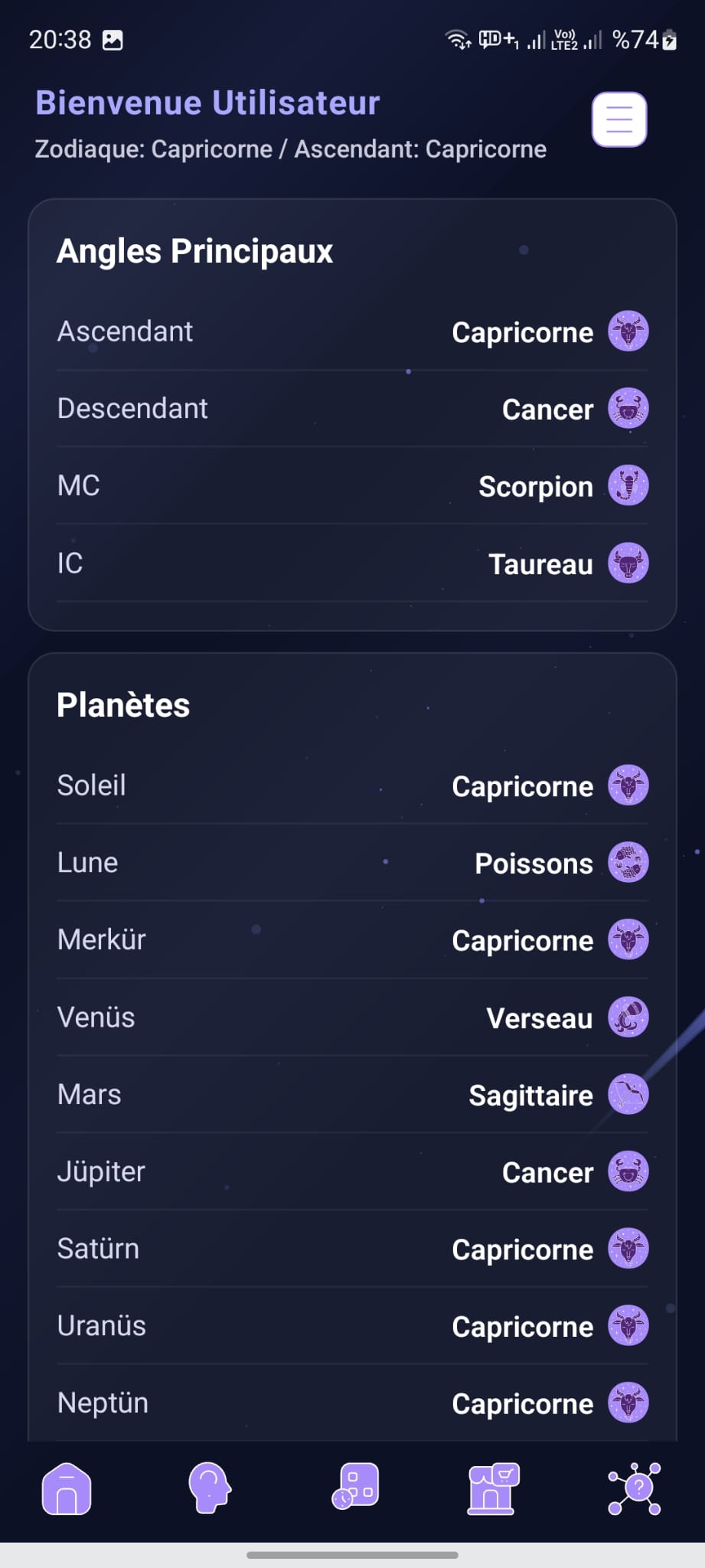 Aspects Planétaires
