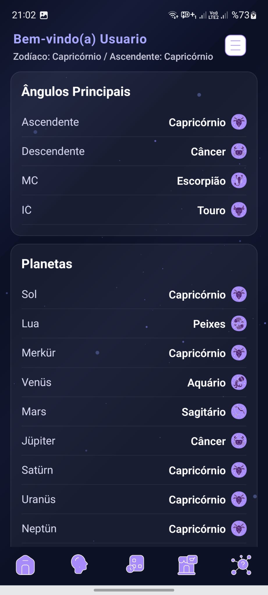 Aspectos