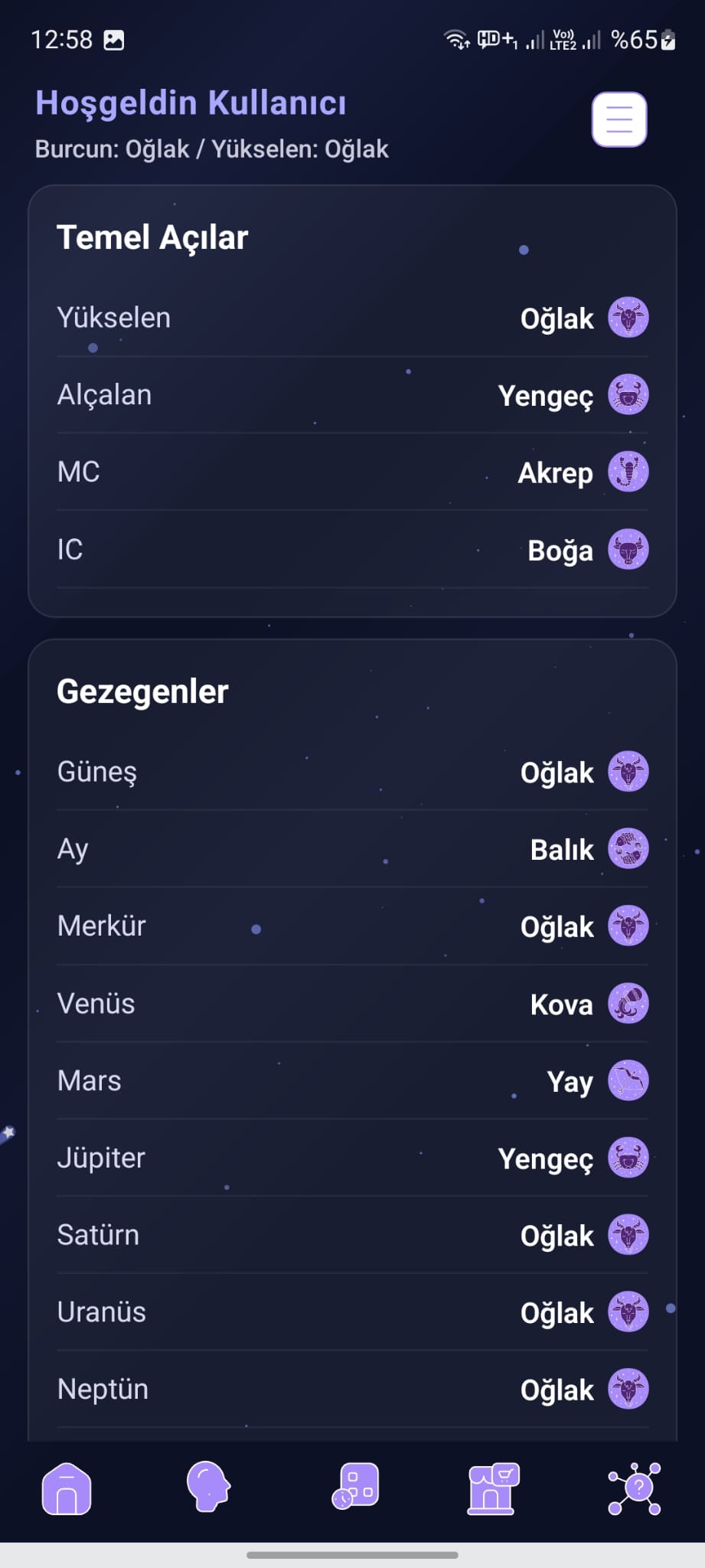 Gezegen Açıları